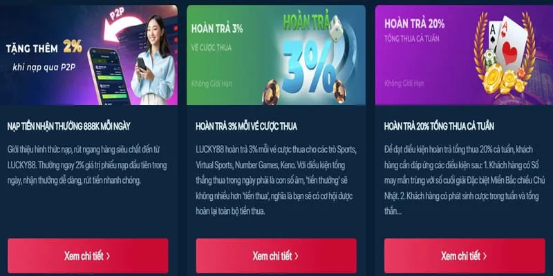 Tin tức phúc lợi hấp dẫn vvwin khuyến mãi